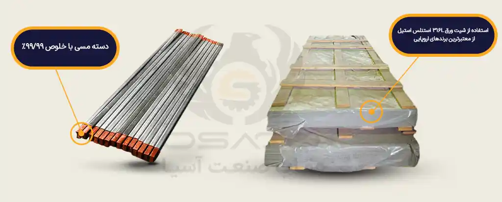عکس برای کاتد بلانک استنلس استیل اساکو